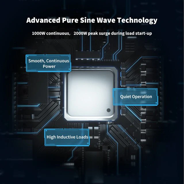 Renogy 1000W 12V Pure Sine Wave Inverter with Power Saving Mode - Image 6