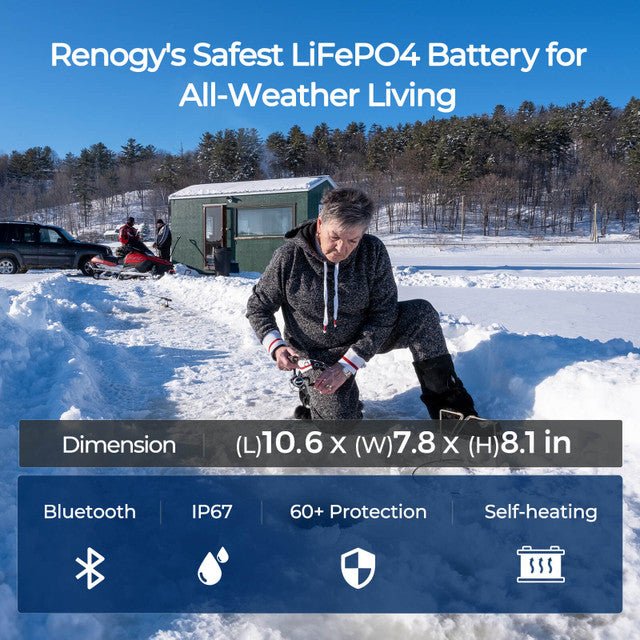 Renogy 12V 100Ah Pro Smart Lithium Iron Phosphate Battery With Bluetooth & Self-heating Function + Renogy ONE Core - Image 8