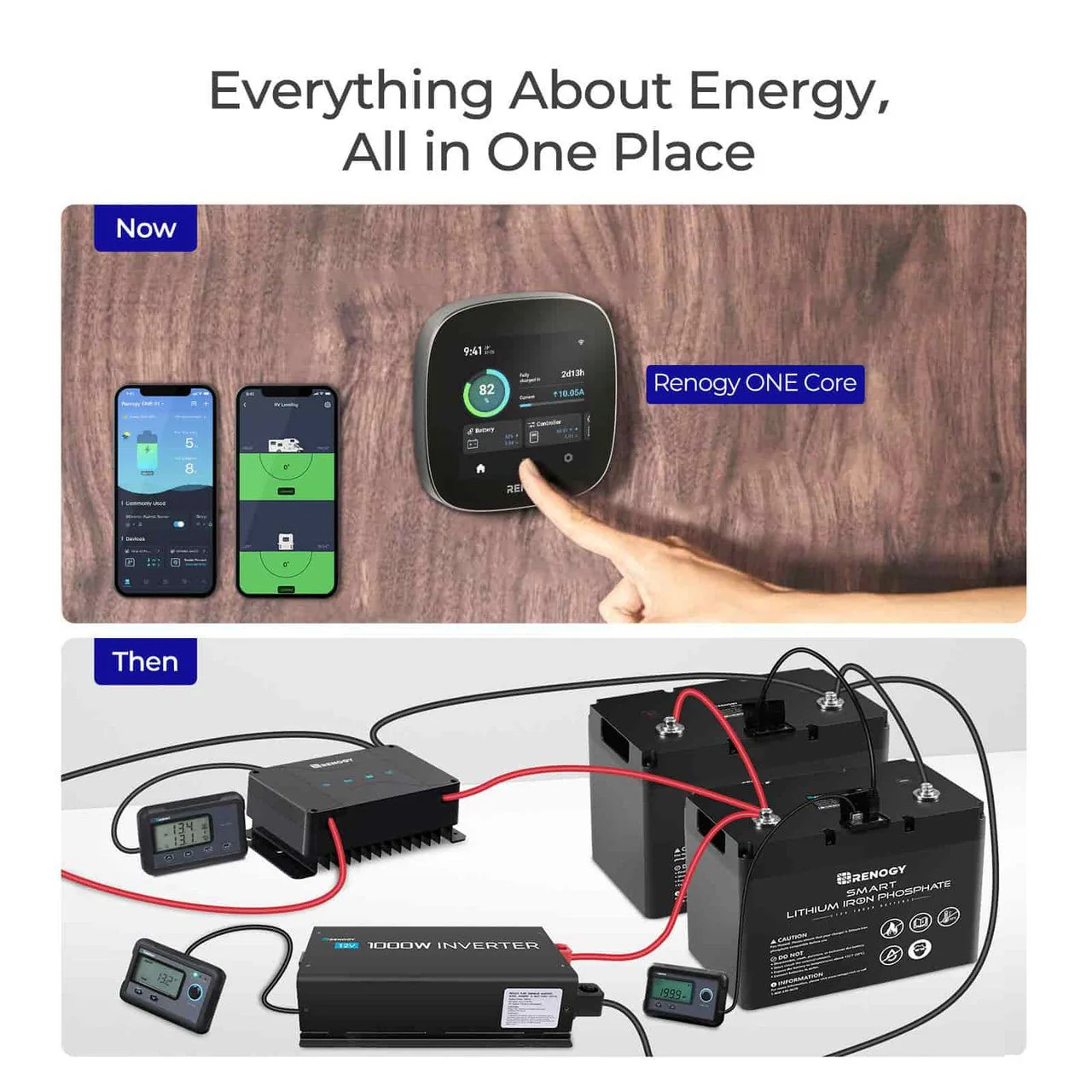 Renogy 12V 100Ah Smart Lithium Iron Phosphate Battery & BT-2 & Renogy ONE Core - Image 4
