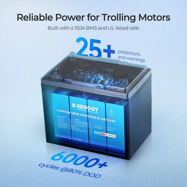 Renogy 12V 100Ah Trolling Motor Lithium Iron Phosphate Battery with Bluetooth - Image 8