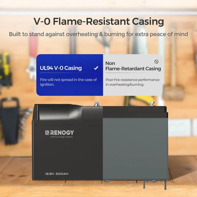 Renogy 12V 200Ah Pro Smart Lithium Iron Phosphate Battery w/Bluetooth & Self-heating Function - Image 3