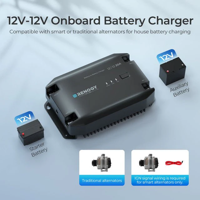 Renogy 12V 20A DC to DC Battery Charger - Image 3