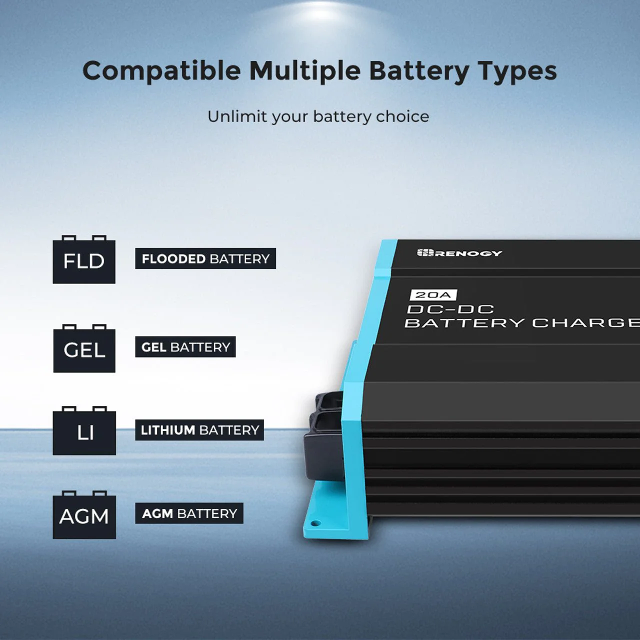 Renogy 12V 20A DC to DC On-Board Battery Charger - Image 3