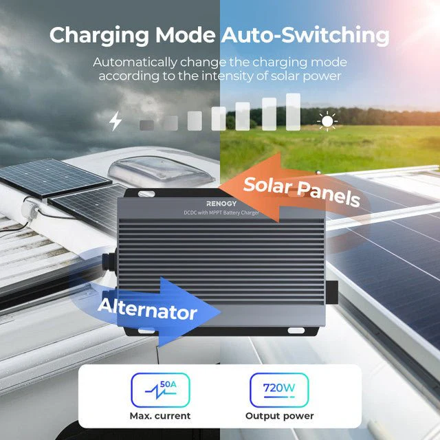 Renogy 12V/24V IP67 50A DC-DC Battery Charger with MPPT - Image 4