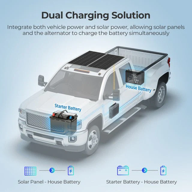 Renogy 12V/24V IP67 50A DC-DC Battery Charger with MPPT - Image 5