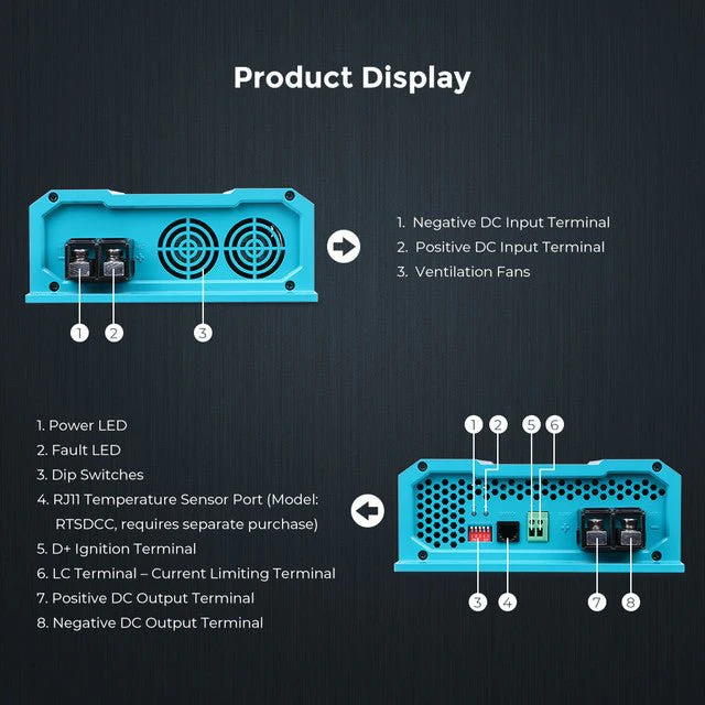 Renogy 12V 60A DC to DC Battery Charger - Image 5