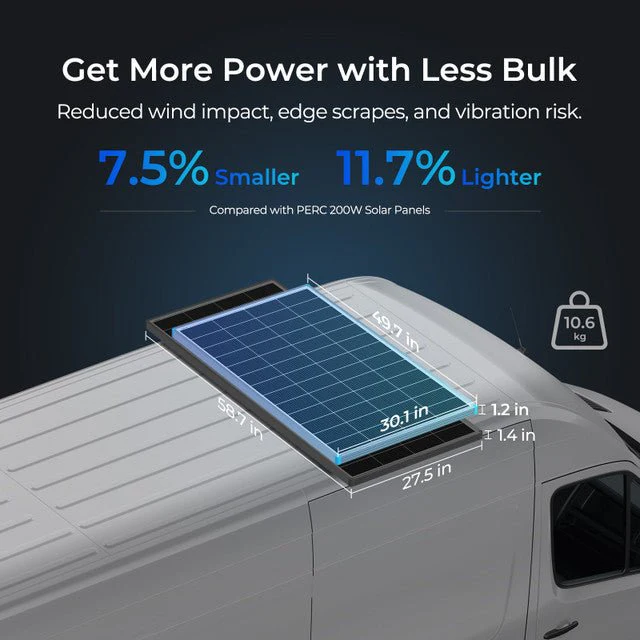 Renogy 16BB N-Type 200 Watt 24V Monocrystalline Solar Panel - Image 5