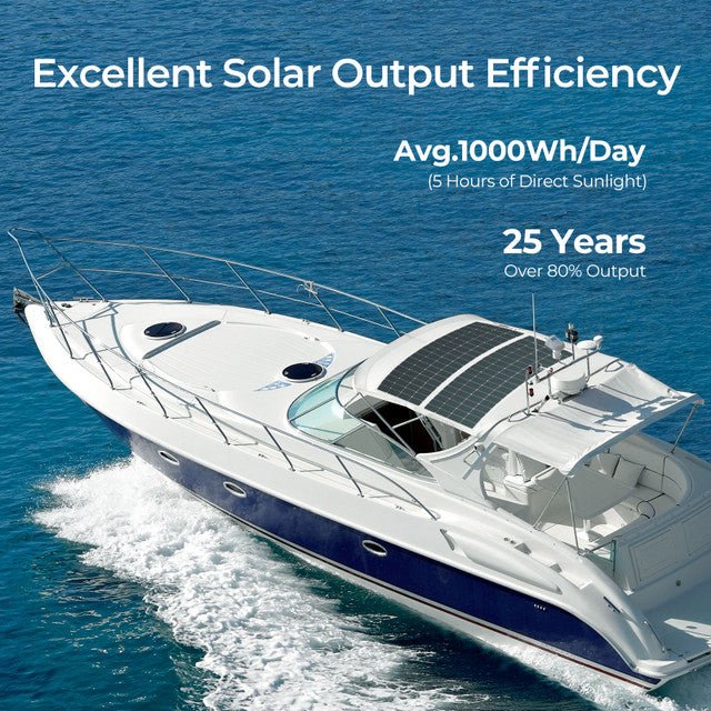 Renogy 200 Watt 12 Volt Flexible Monocrystalline Solar Panel - Image 2