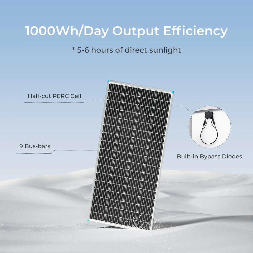 Renogy 200 Watt 12 Volt Monocrystalline Solar Panel - Image 2