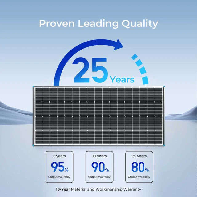 Renogy 200 Watt 12 Volt Monocrystalline Solar Panel + 40 Amp MPPT Solar Charge Controller - Image 7