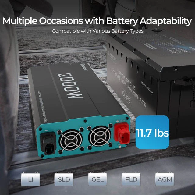 Renogy 2000W 12V Pure Sine Wave Inverter - Image 3