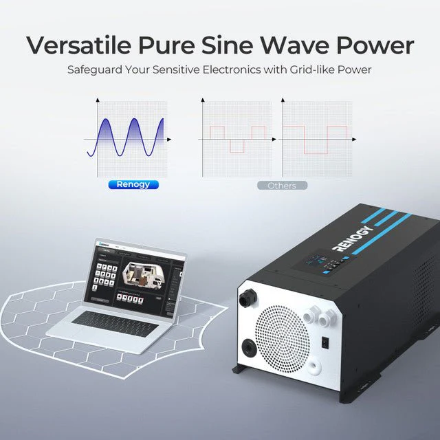 Renogy 2000W 12V Pure Sine Wave Inverter Charger w/ LCD Display - Image 5