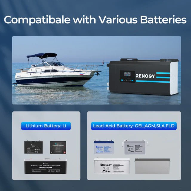 Renogy 2000W 12V Pure Sine Wave Inverter Charger w/ LCD Display - Image 9