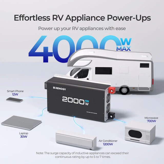 Renogy 2000W 24V Pure Sine Wave Inverter - Image 3