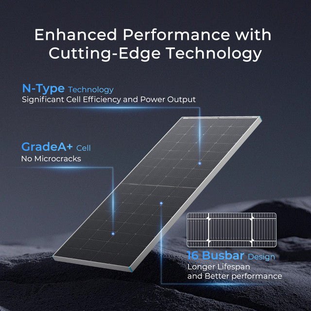 Renogy 250 Watt 16BB N-Type Bifacial Solar Panel - Image 5