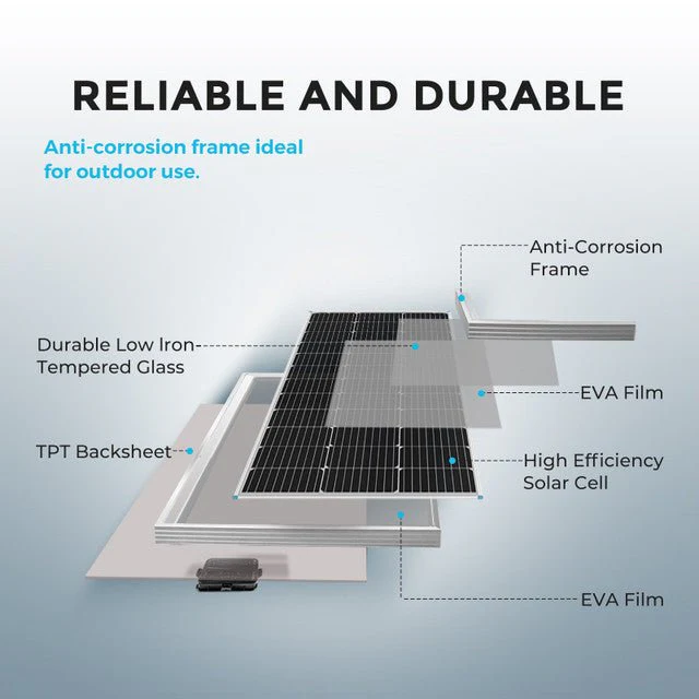 Renogy 600W 12V/24V Monocrystalline Solar Premium Kit w/Rover 60A Charger Controller - Image 3