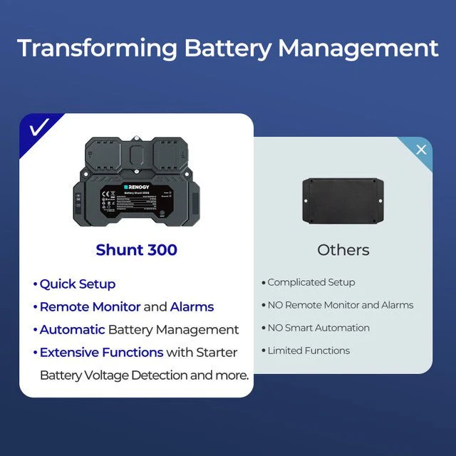 Renogy Battery Shunt 300 - Image 3