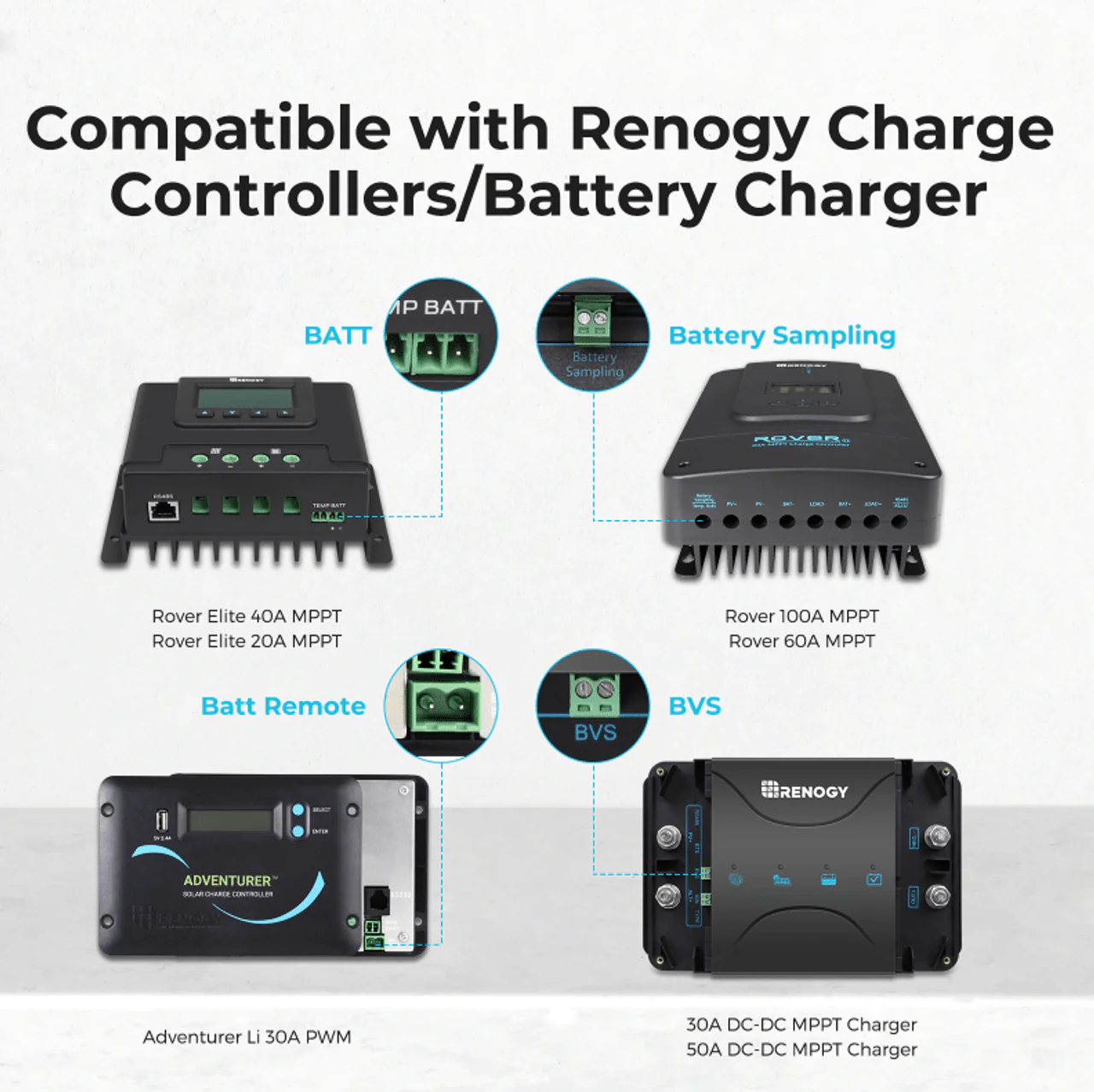 Renogy Battery Voltage Sensor with Battery Ring Terminals - Image 4