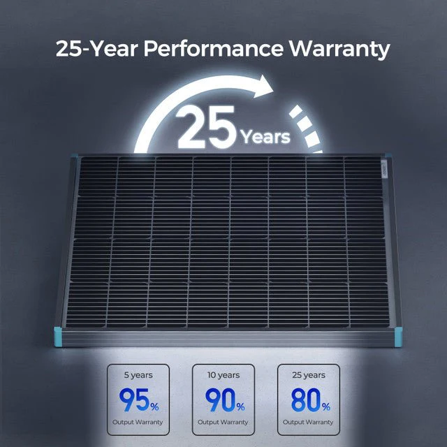 Renogy Bifacial 115 Watt 12 Volt Monocrystalline Solar Panel - Image 7