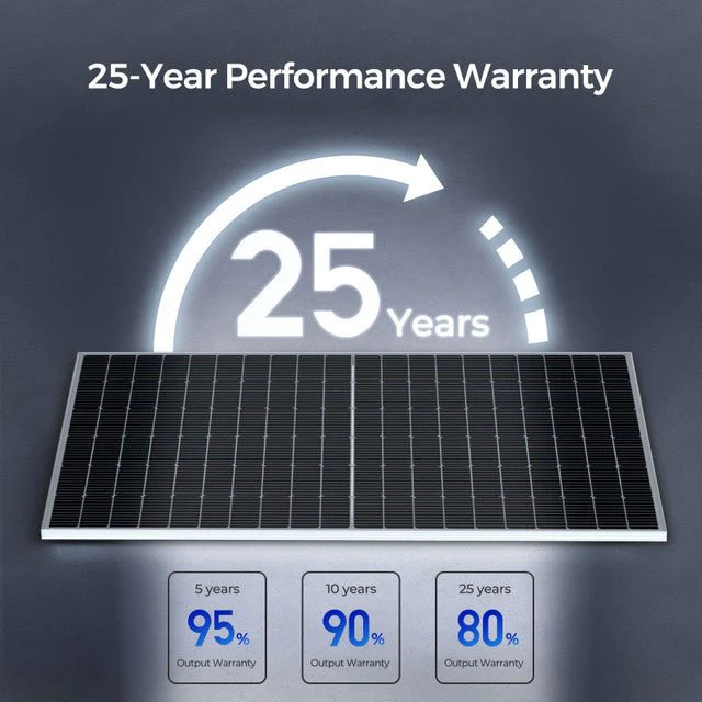 Renogy Bifacial 320 Watt Monocrystalline Solar Panels - Image 8