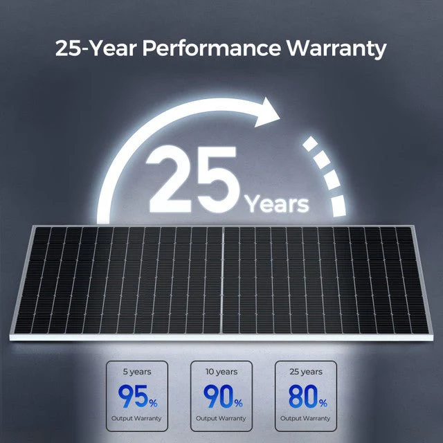 Renogy Bifacial 550 Watt Monocrystalline Solar Panel - Image 9