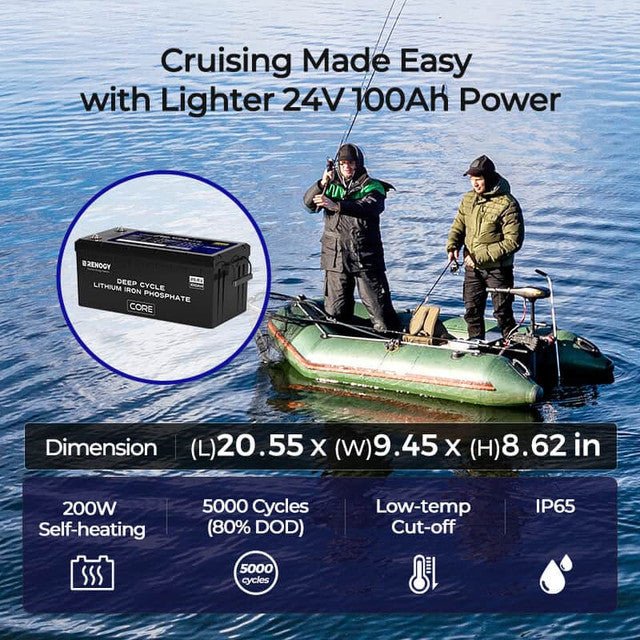 Renogy Core 24V 100Ah Deep Cycle Lithium Iron Phosphate Battery with 24V Battery Charger - Image 7