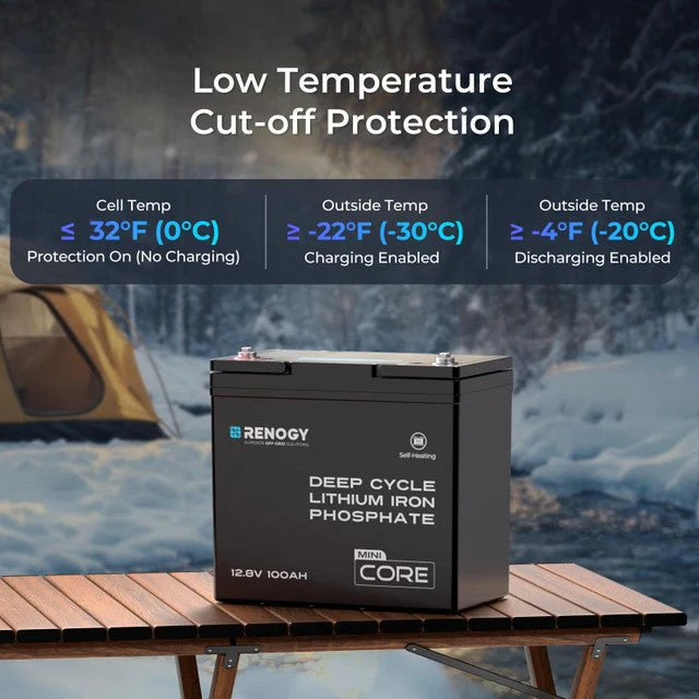 Renogy Core Mini - DuoHeat Tech 12V 100Ah Lithium Iron Phosphate Battery - Image 8