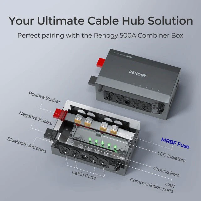 Renogy MRBF Terminal Fuses - Image 2