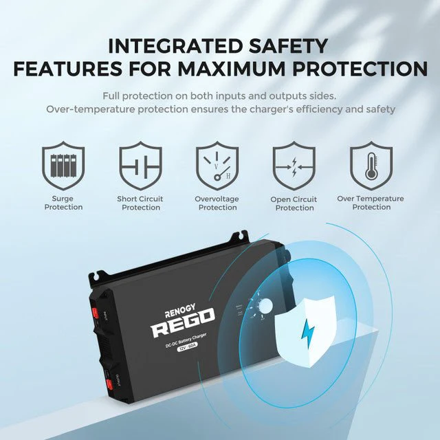 Renogy REGO 12V 60A DC-DC Battery Charger - Image 6