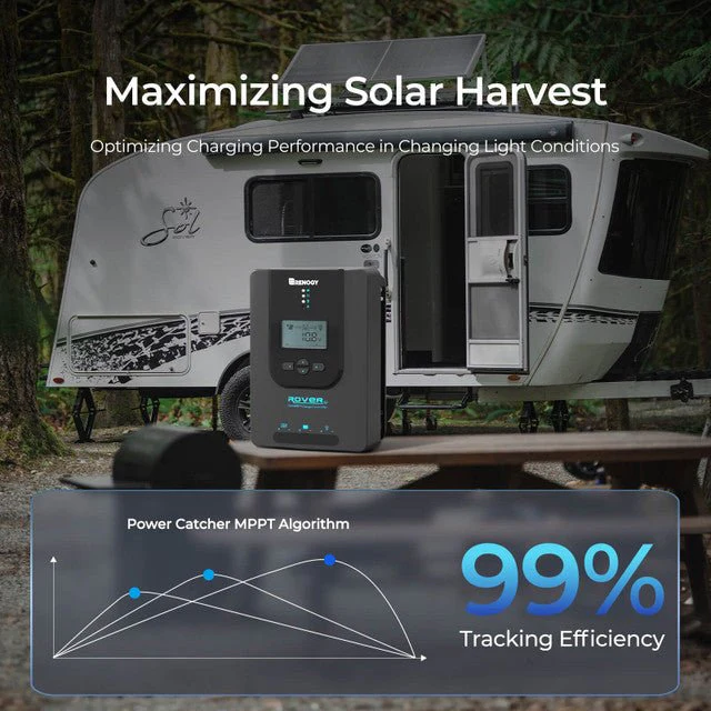 Renogy Rover Li 30 Amp MPPT Solar Charge Controller + Bluetooth Module (G2 Version w/BT2) & Renogy ONE Core - Image 3
