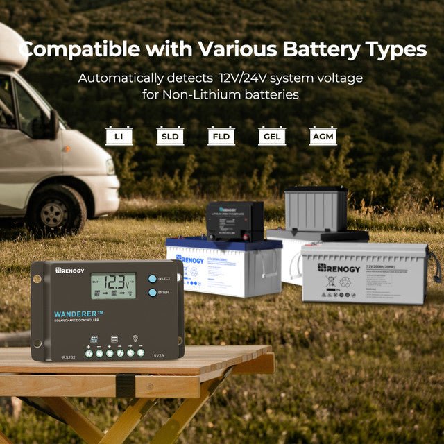 Renogy Wanderer 10A PWM Solar Charge Controller - Image 3