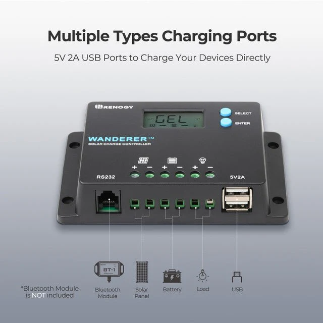 Renogy Wanderer 10A PWM Solar Charge Controller - Image 6