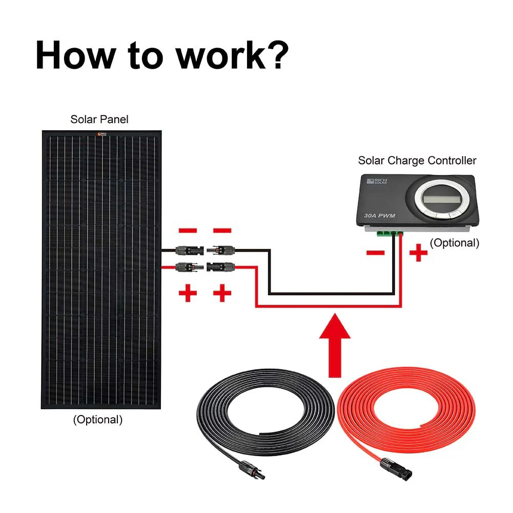 Rich Solar 10 Gauge 30 Feet Cable Connect Solar Panel to Charge Controller - Image 3