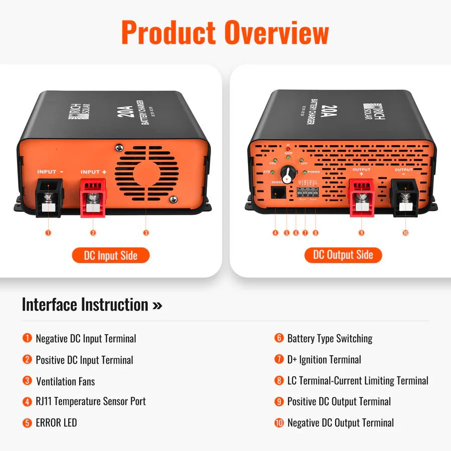 Rich Solar 12V 20A DC to DC Battery Charger - Image 7