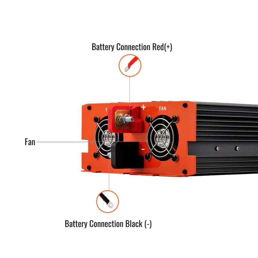 Rich Solar 1500 Watt 12 Volt Industrial Pure Sine Wave Inverter - Image 8