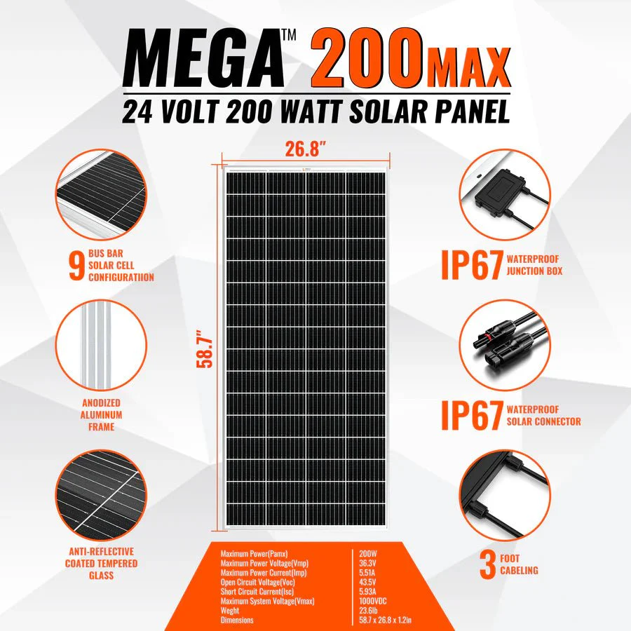 Rich Solar MEGA 200 MAX 200W 24 Volt Monocrystalline Solar Panel - Image 6