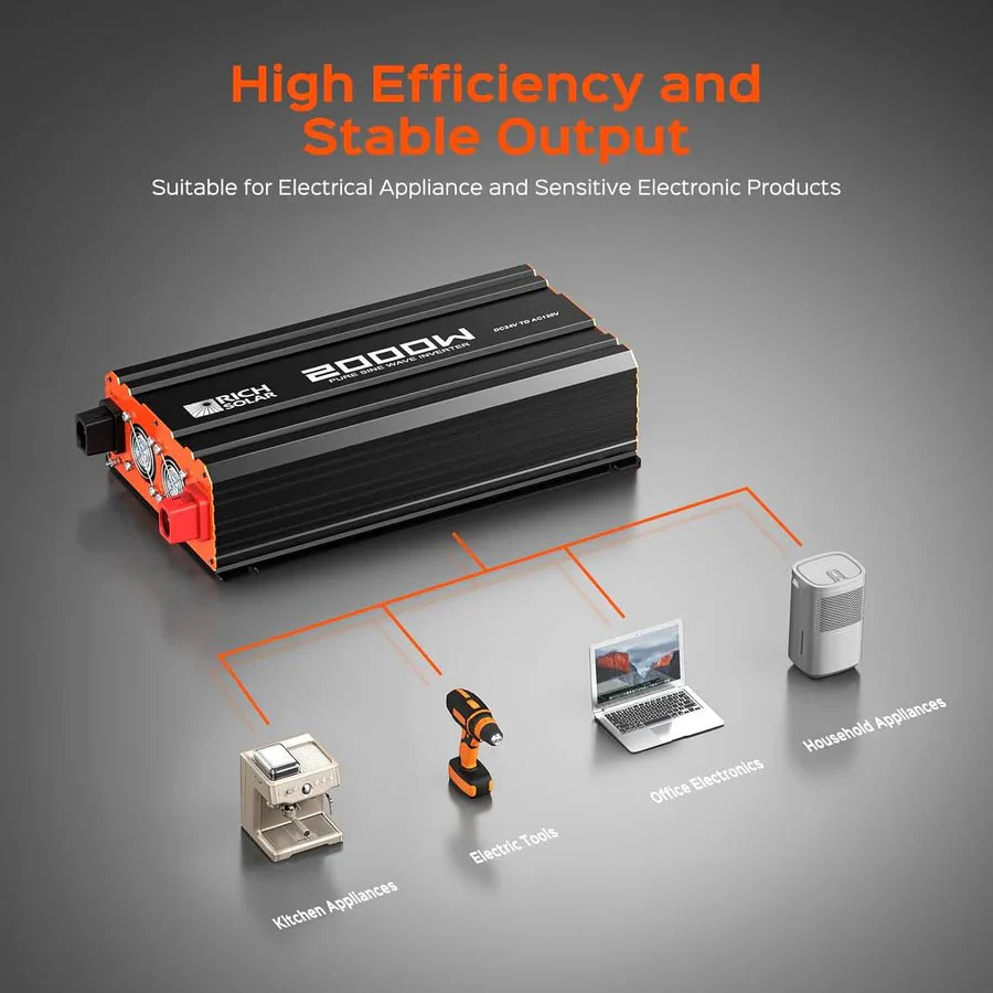 Rich Solar NOVA PURE MAX 2K 2000 Watt 24V Industrial Pure Sine Wave Inverter - Image 5