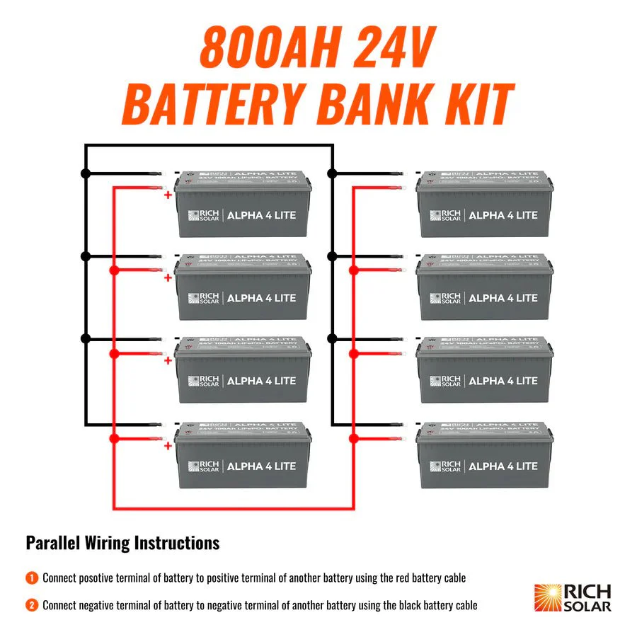 Rich Solar ALPHA 4 LITE 24V 200AH - 800AH LiFePO4 Lithium Battery Bank - Image 10