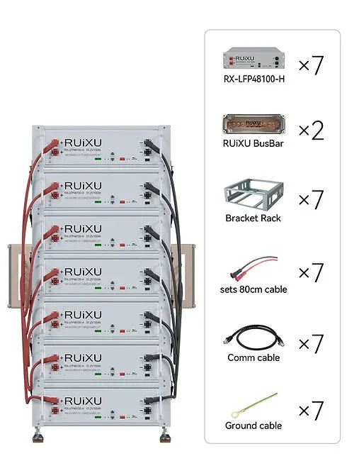 RUiXU Battery Optional Installation Method - Bracket Rack - Flexibility & Stackable - Image 6