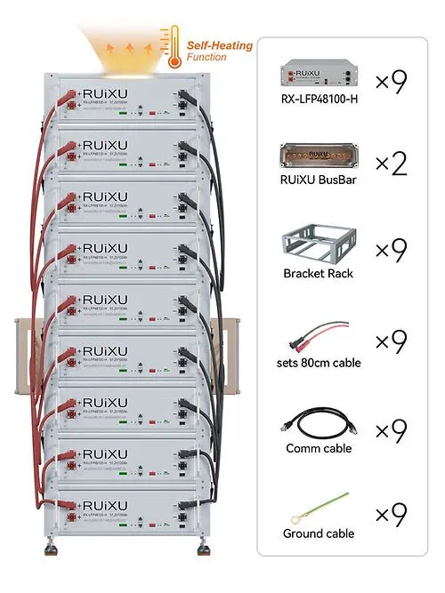 RUiXU Self-Heating Battery Optional Installation Method - Bracket Rack - Image 8