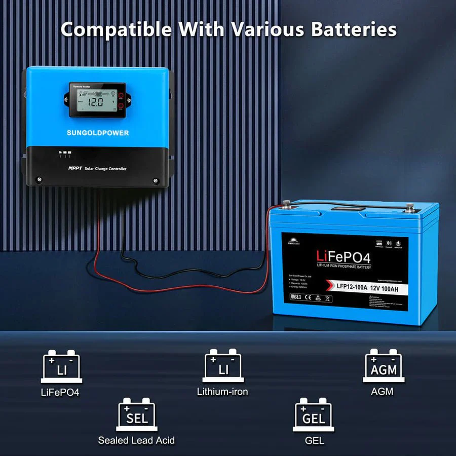 SunGoldPower 100 Amp MPPT Solar Charge Controller - Image 3