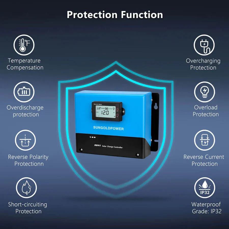 SunGoldPower 100 Amp MPPT Solar Charge Controller - Image 4