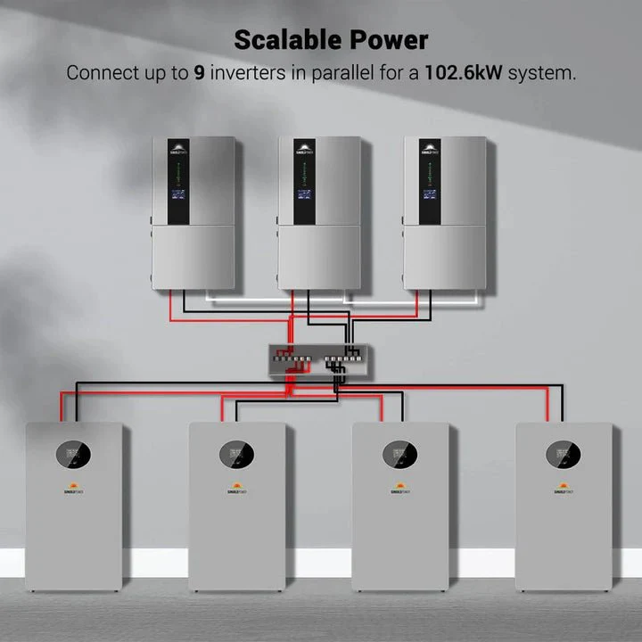 SunGoldPower 11.4KW 48V Split Phase Hybrid Solar Inverter - Image 7