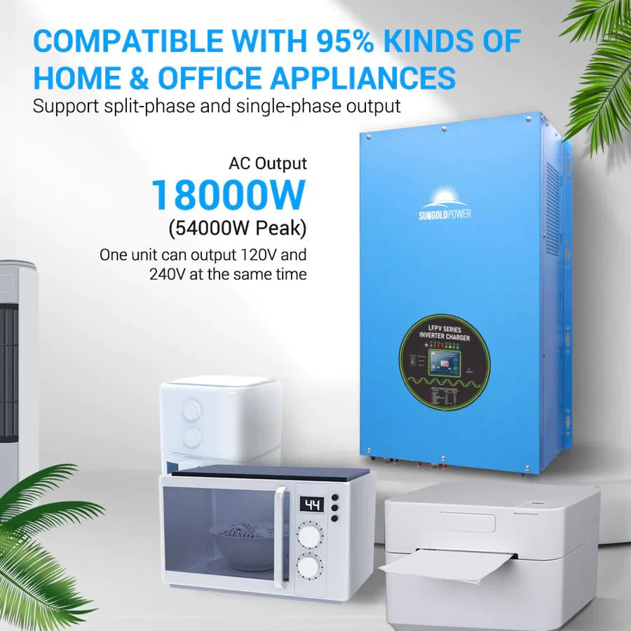 SunGoldPower 18,000W 48V Split Phase Pure Sine Wave Inverter Charger - Image 3