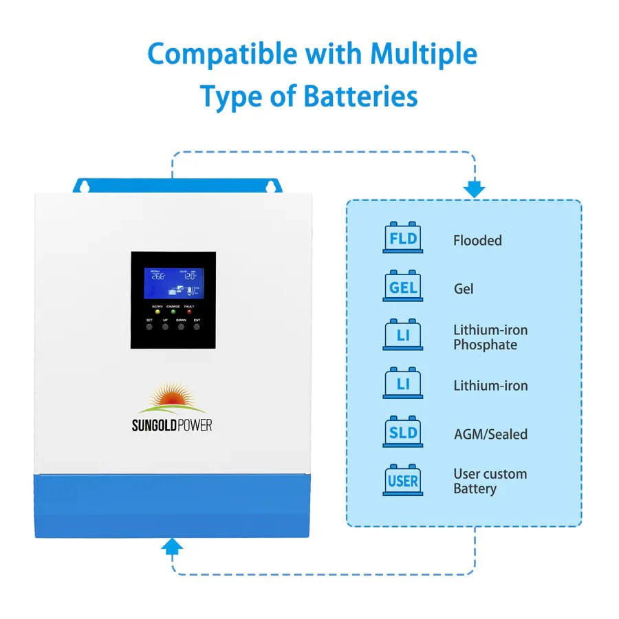 SunGoldPower 3000W 24V Solar Inverter Charger - Image 3