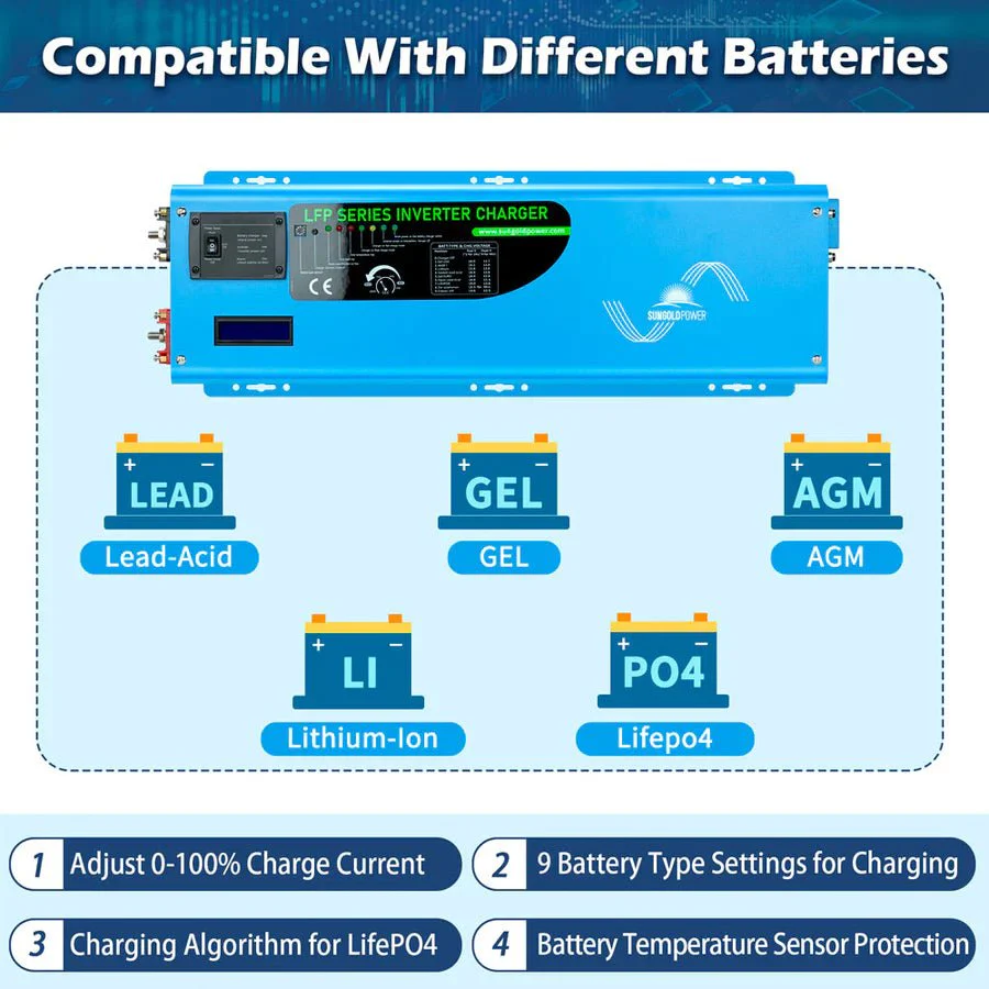SunGoldPower 4000W DC 24V Split Phase Pure Sine Wave Inverter With Charger - Image 4