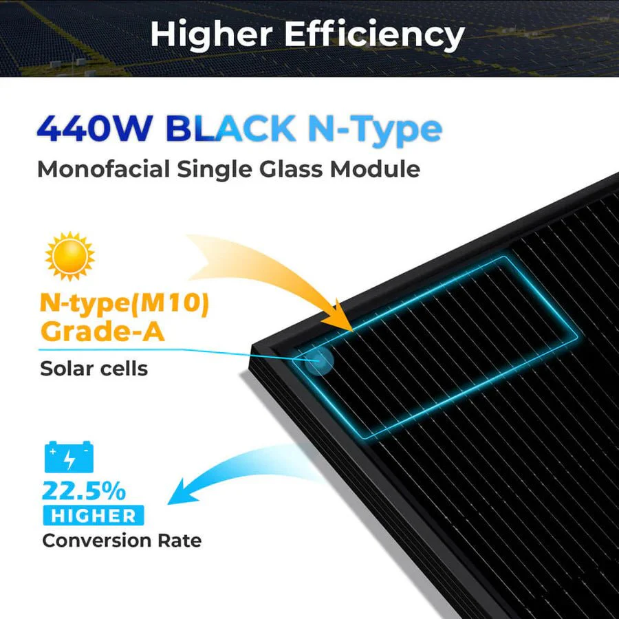 SunGoldPower 440W Monocrystalline Black N-Type Solar Panel - Image 12
