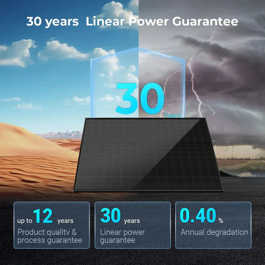 SunGoldPower 450 Watt Bifacial N-Type Monocrystalline Solar Panel - Image 18
