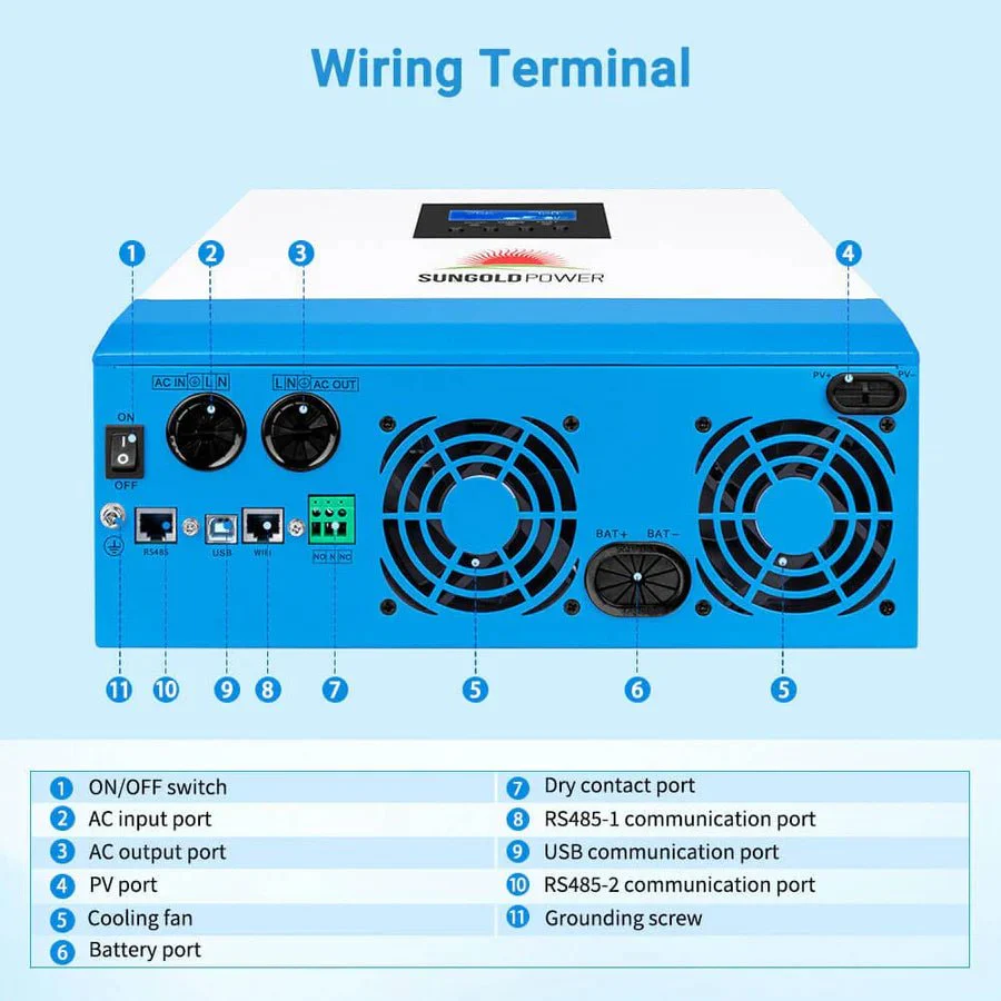SunGoldPower 5000W 48V Solar Charger Inverter - Image 6