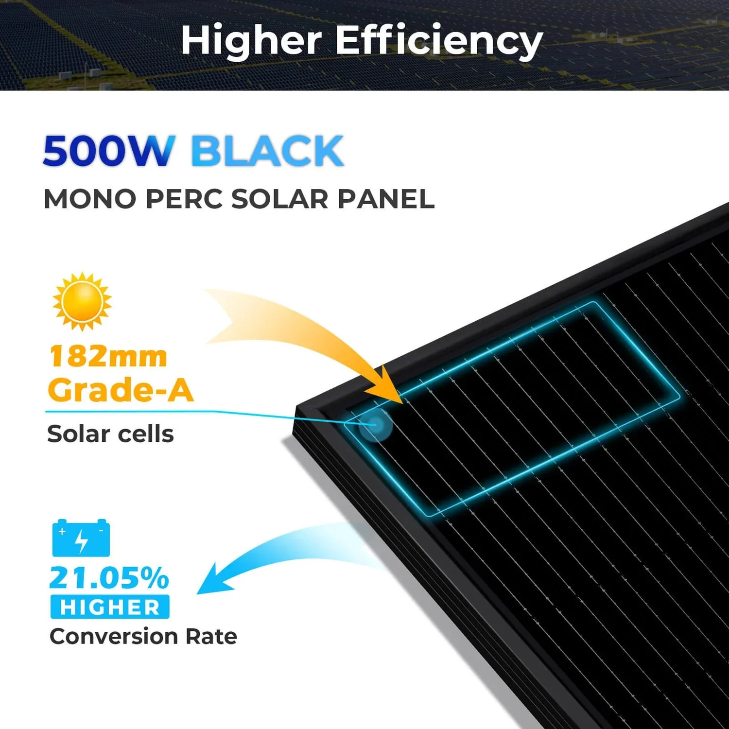 SunGoldPower 500W Monocrystalline Black PERC Solar Panel - Image 3